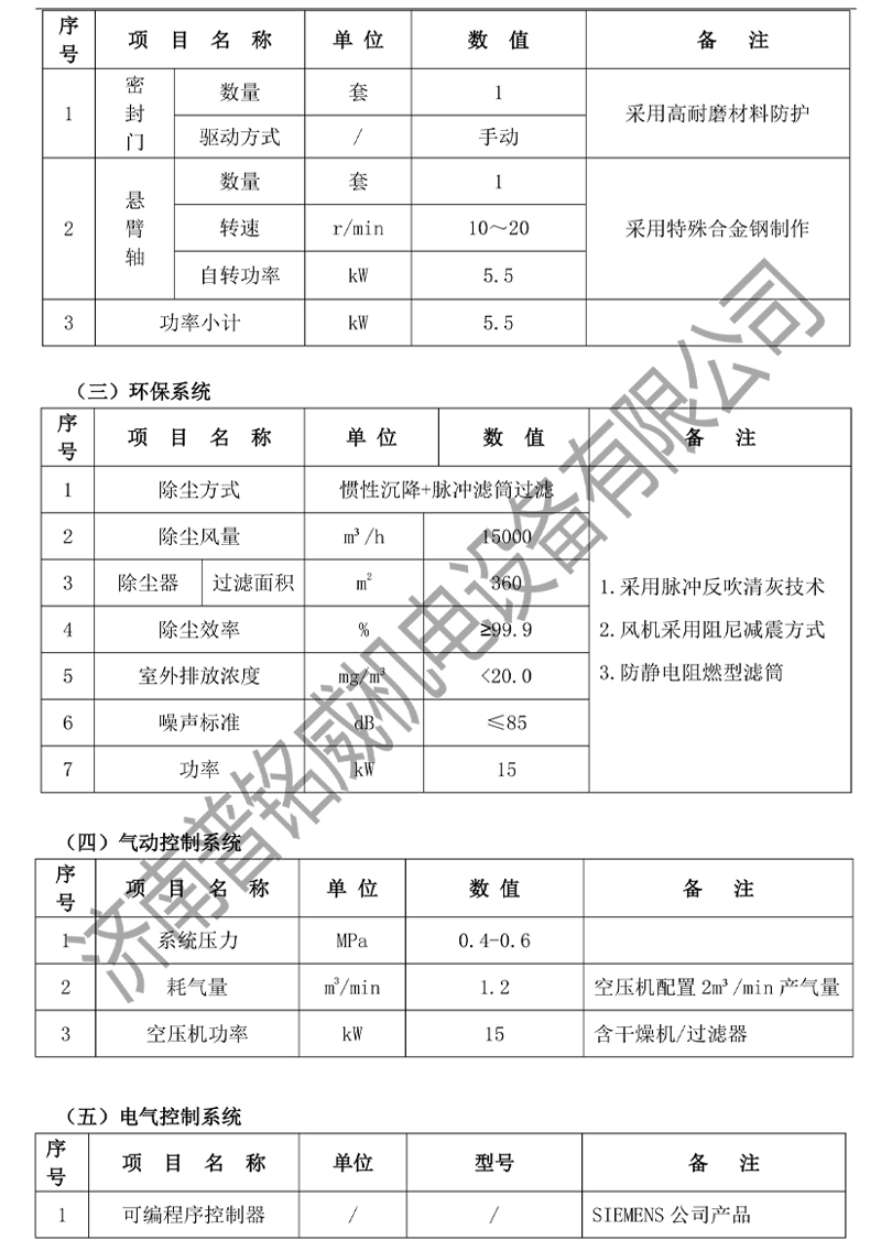 1779951662208273.jpg PMW-2500D固定轴抛丸机技术文件(济南普铭威)(2)-6.jpg