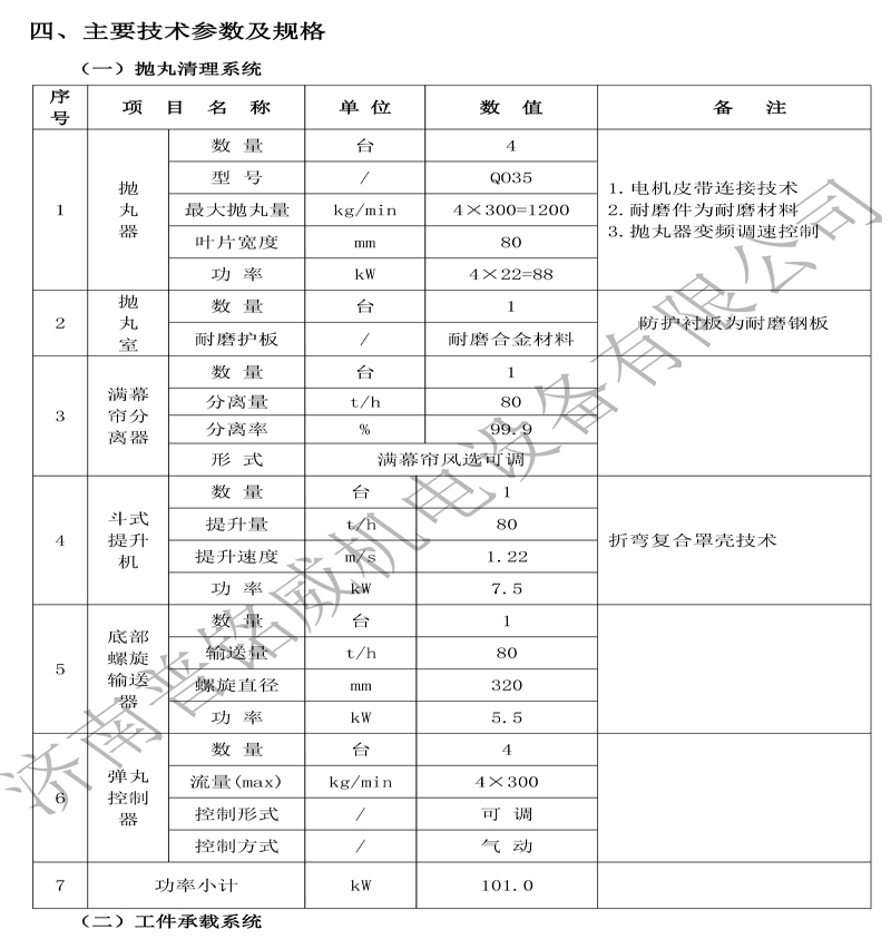 PMW-3000D固定轴抛丸机技术文件（济南普铭威）(2)-5.jpg